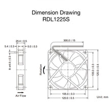 Load image into Gallery viewer, DC Fan RDL1225S
